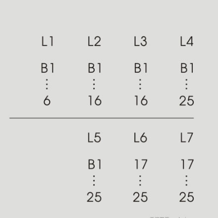 標牌制作作品案例展示